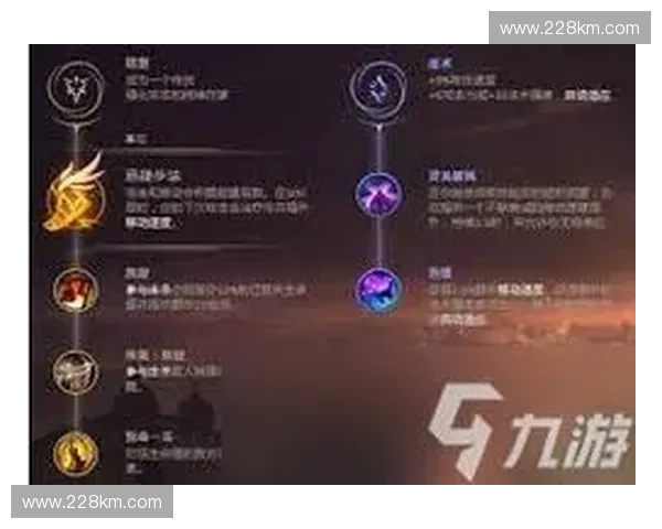 《探究LOL暴力天赋玩法与策略提升爆发力的技巧与心得》 《探究LOL暴力天赋玩法与策略提升爆发力的技巧与心得》
